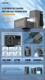 Azeada AZ-P30 60000mAh "Container" 27W Fast Charging Outdoor Power Bank with LED Light - Image 2